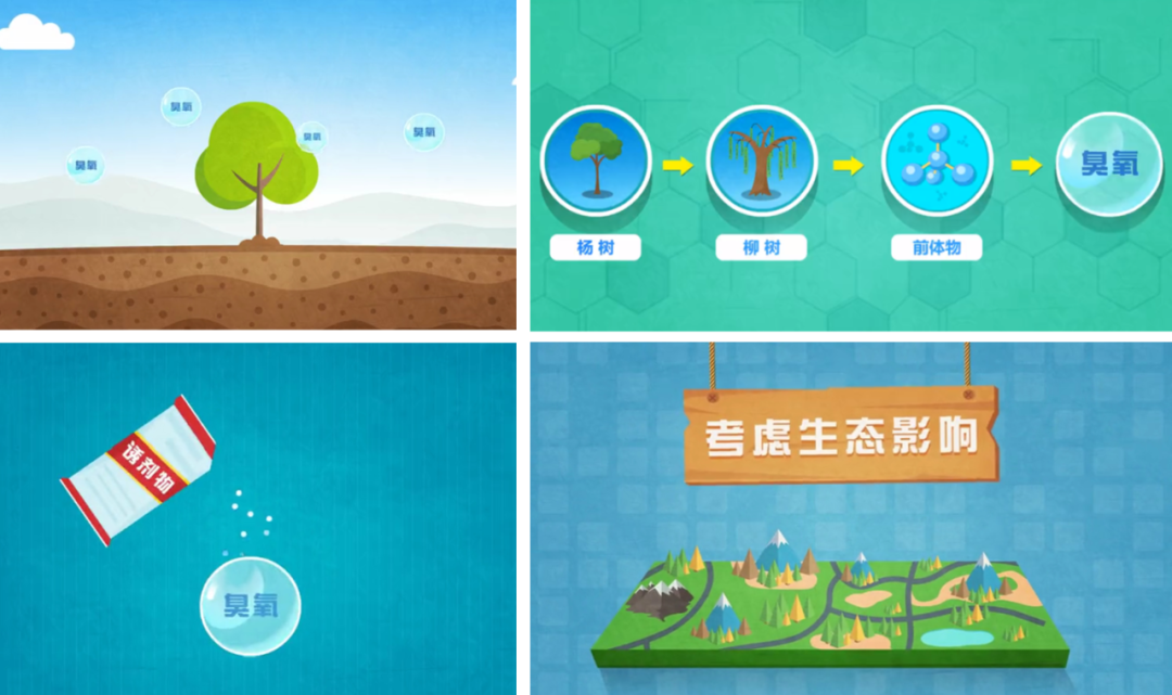 科普动画 | 臭氧可以通过哪些方式来消除?