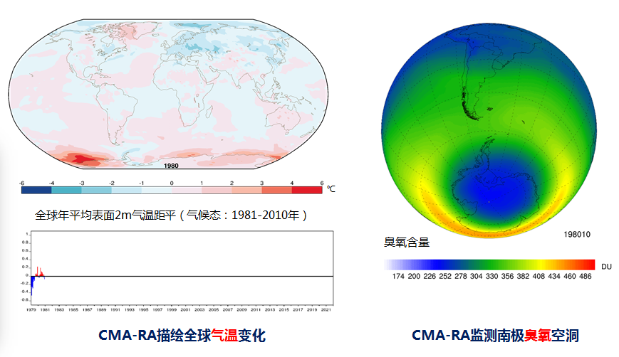 重磅 | 2021年度气象现代化建设重大进展公布 重磅 | 2021年度气象现代化建设重大进展公布