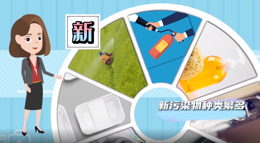 动画 | 什么是新污染物？它有哪些特征？